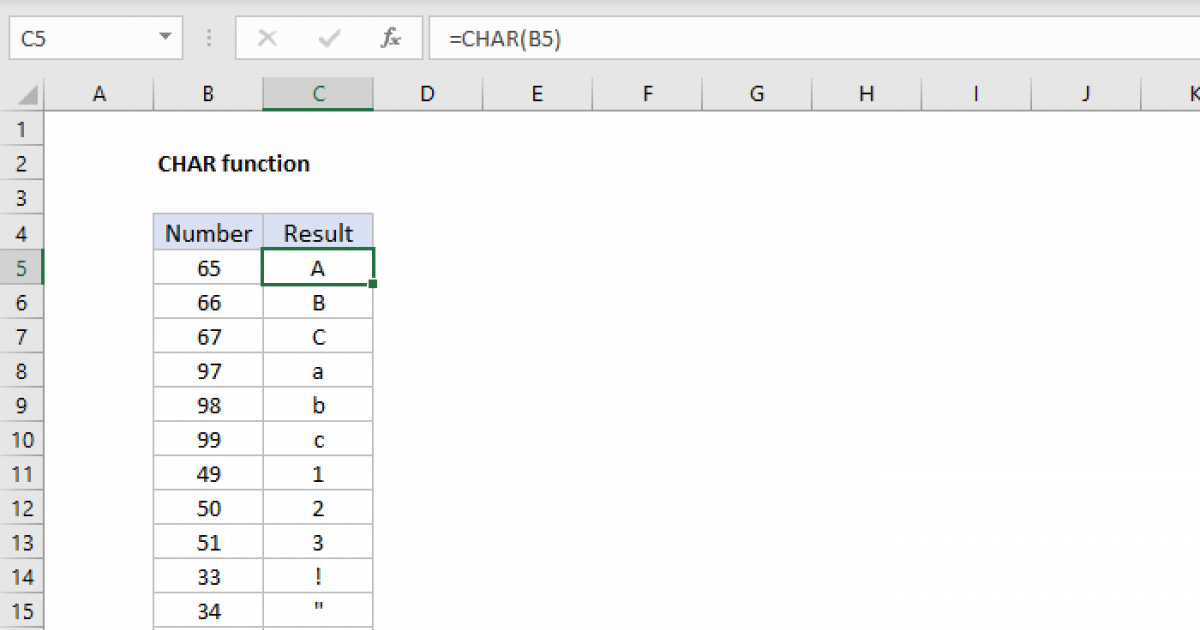 excel-char-function-exceljet